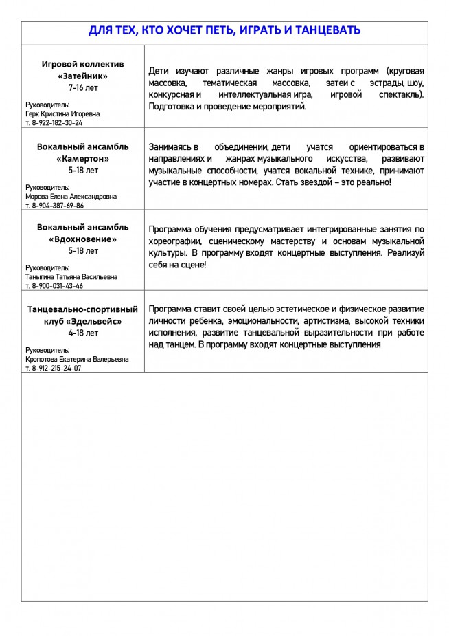 кружки ЦДТ 2024 page 0001