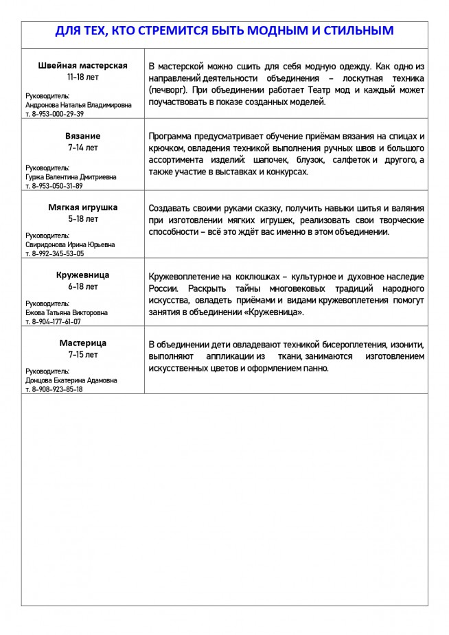 кружки ЦДТ 2024 page 0003