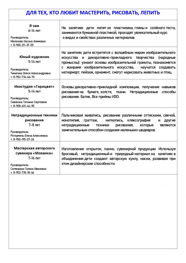 кружки ЦДТ 2024 page 0004