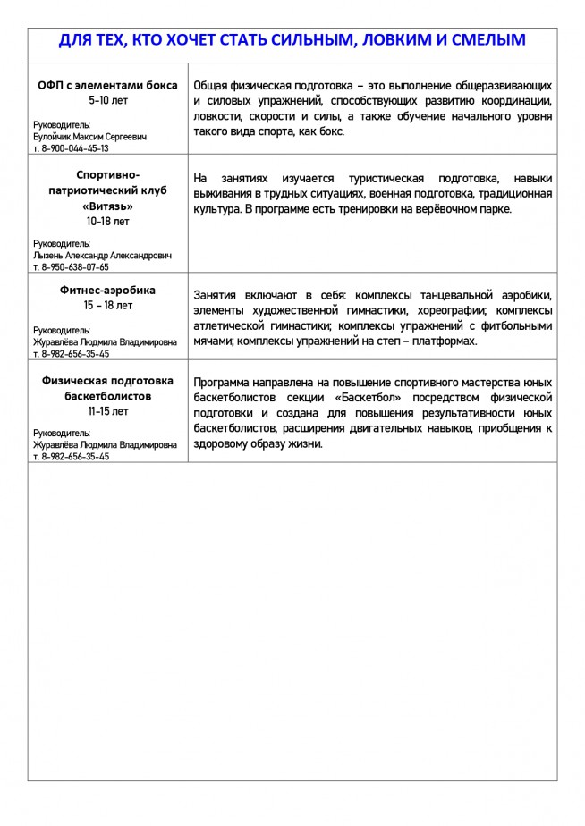 кружки ЦДТ 2024 page 0005