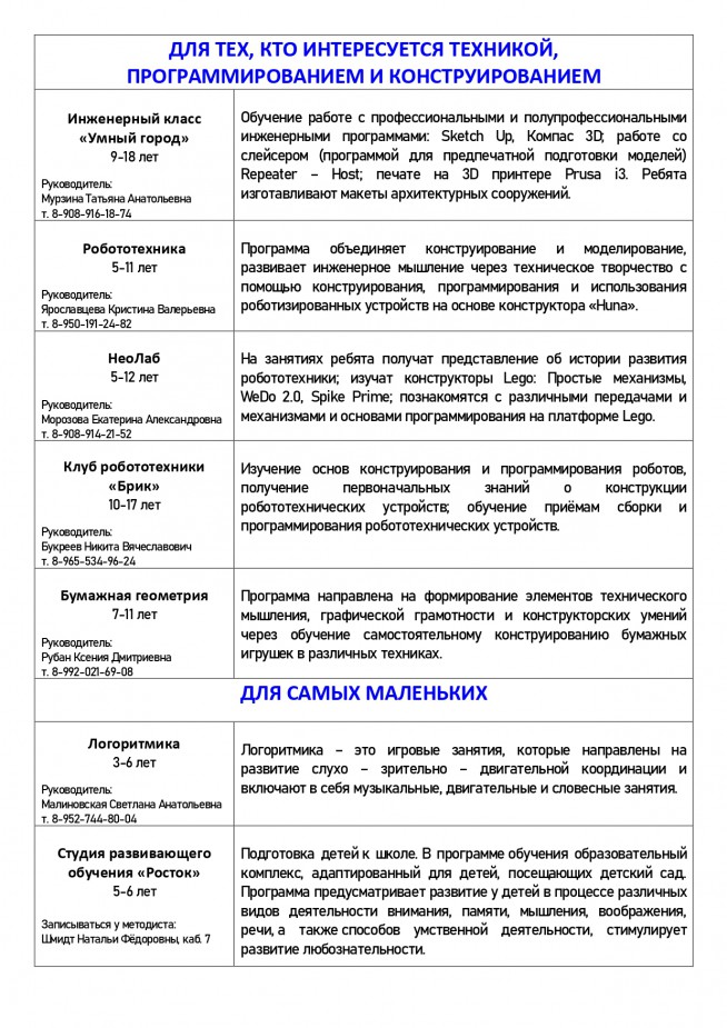 кружки ЦДТ 2024 page 0006