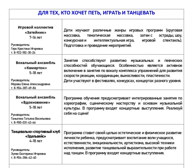 кружки ЦДТ 2024 page 0001