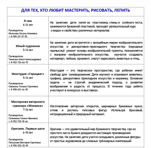 кружки ЦДТ 2024 page 0004