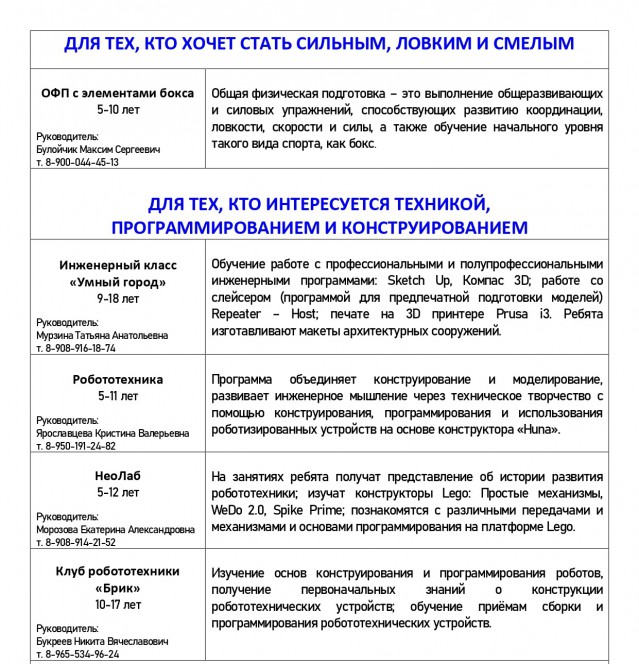 кружки ЦДТ 2024 page 0005