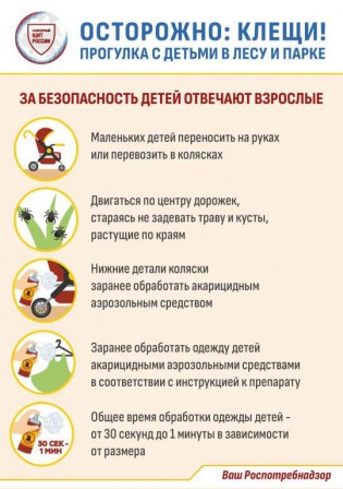 ПАМЯТКА клещи