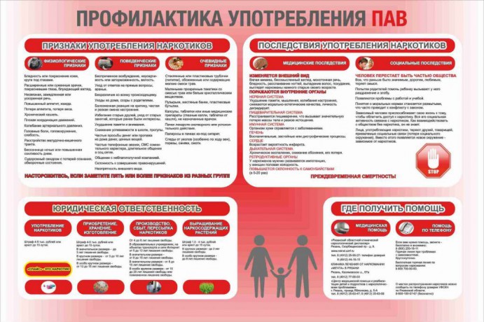 ПРОФИЛАКТИКА УПОТРЕБЛЕНИЯ ПАВ