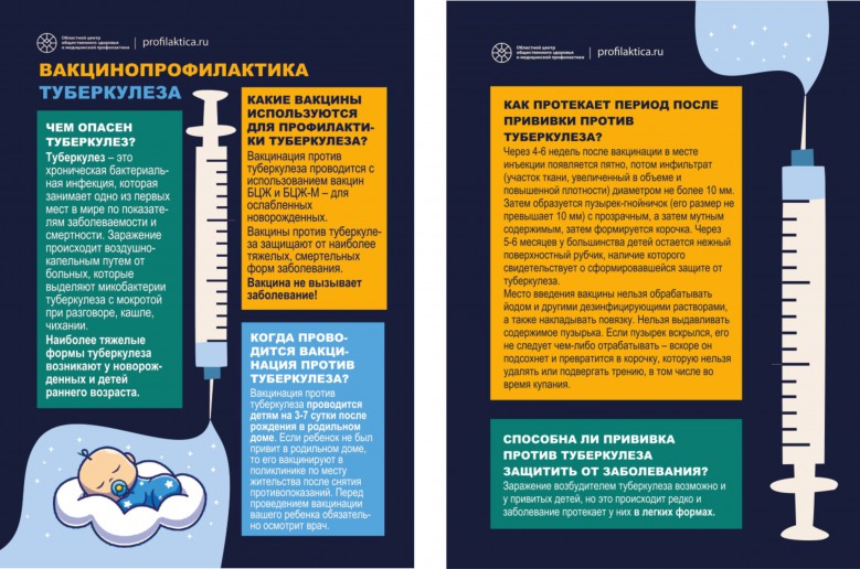 неделя прфилактики 2026 год